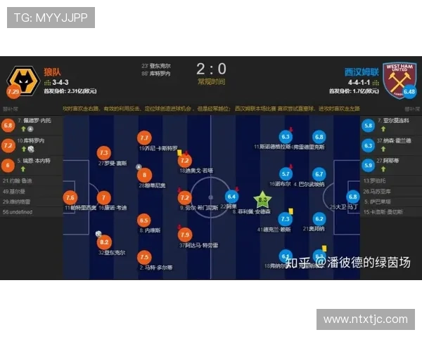 西安网球队力量表现的数据分析与战术优化探讨